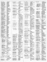 Page 024, Grant County 1913 Landowners Directory